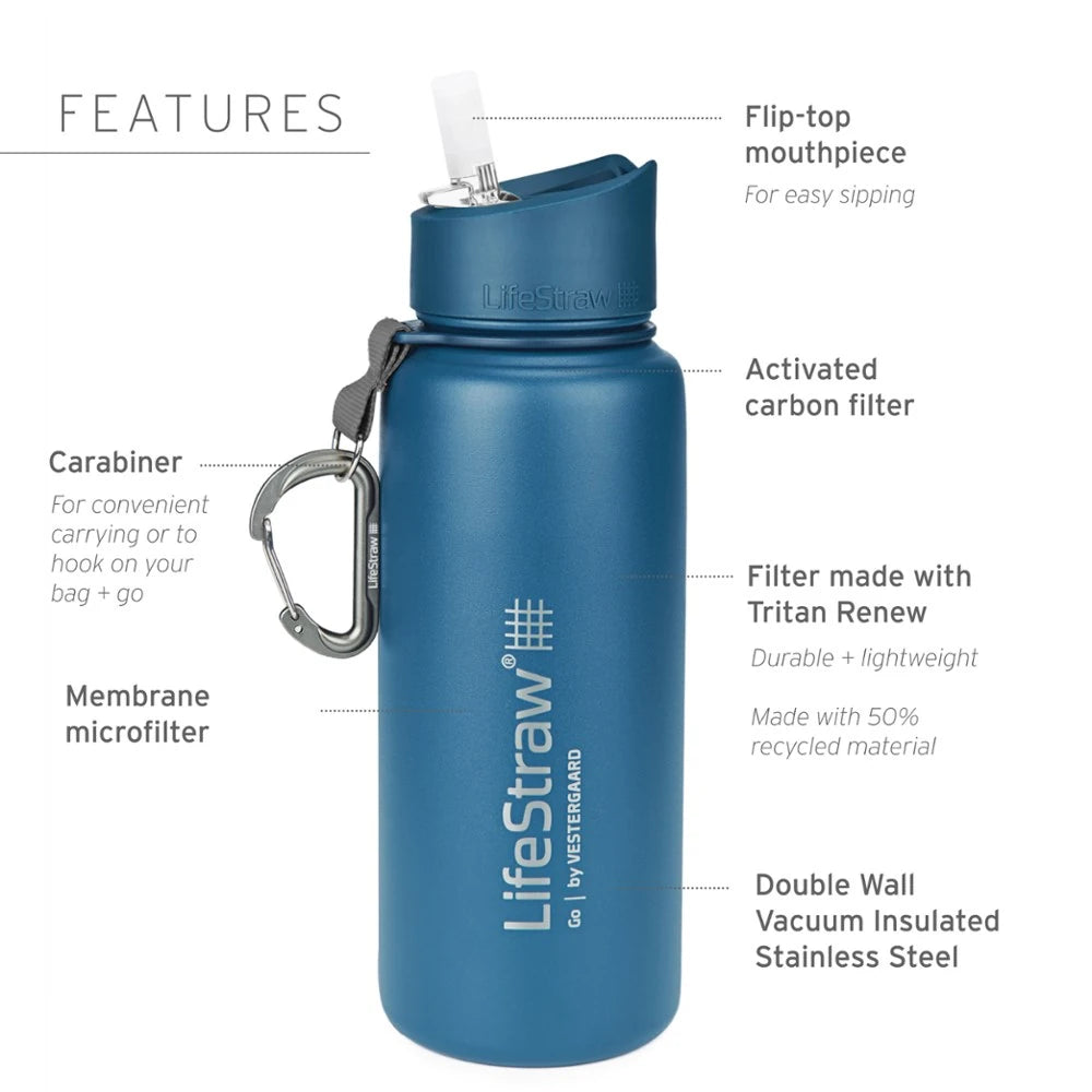 Go Stainless-Steel Water Filter Bottle 24 Fl. Oz.