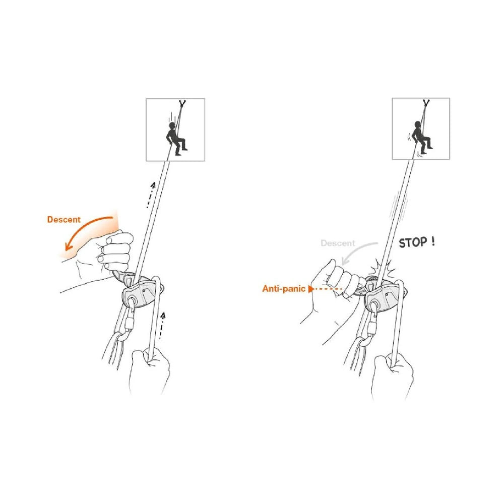 Grigri + Belay Device