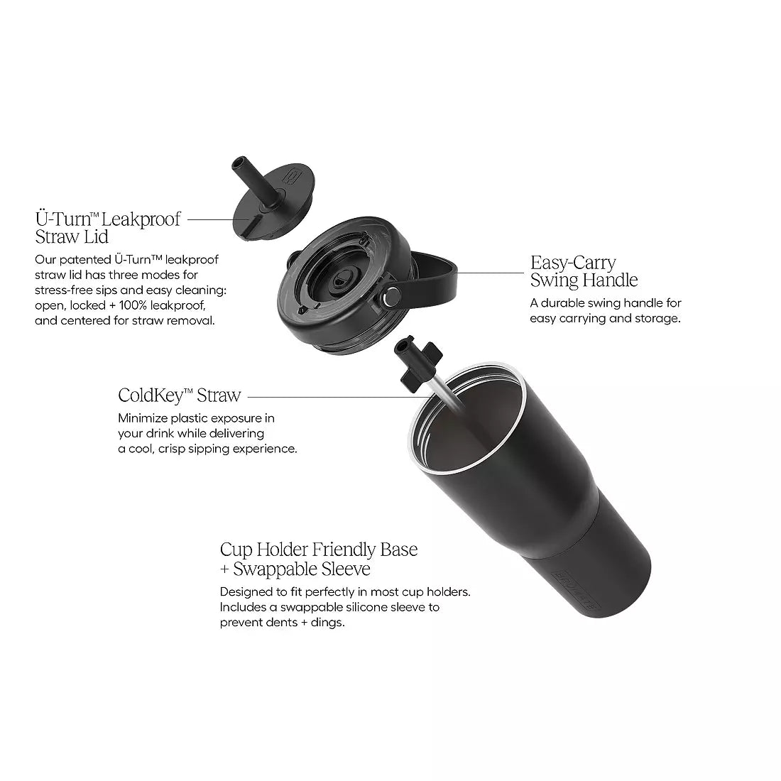 Resa 25 Oz. Straw Tumbler