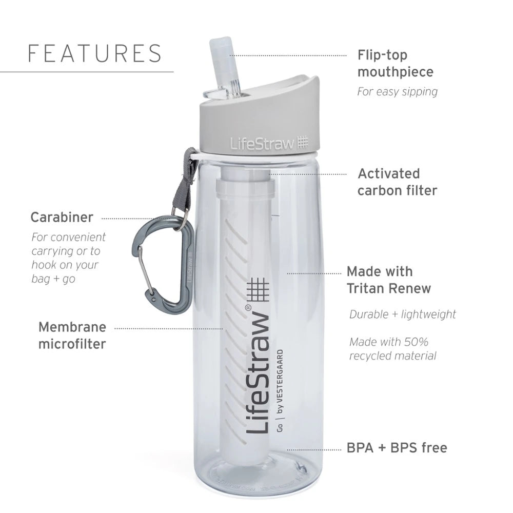 Go Series Bpa-Free Water Filter Bottle 22 Fl. Oz.